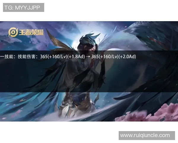 Ruler射手全面解析：从角色定位到技能搭配，带你深度了解核心玩法技巧