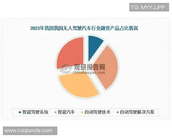 《全球电竞赛事发展趋势分析及2025年行业前景展望》