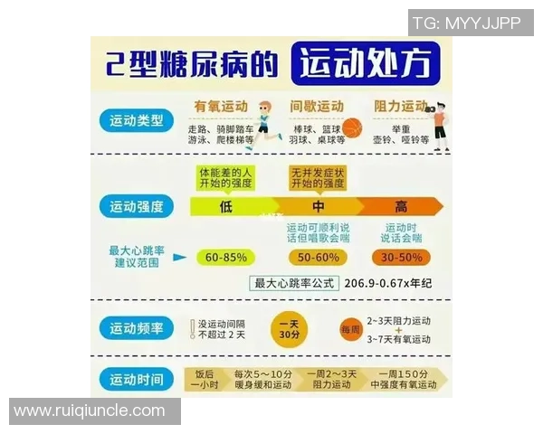 体育精神与健康生活:探索运动对身心的积极影响与未来发展趋势 体育精神与健康生活:探索运动对身心的积极影响与未来发展趋势