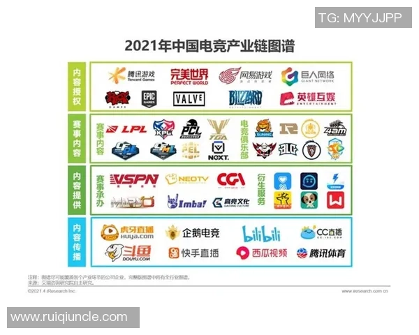 探索电竞产业未来发展趋势与全球赛事生态全景深度解读新动向剖析