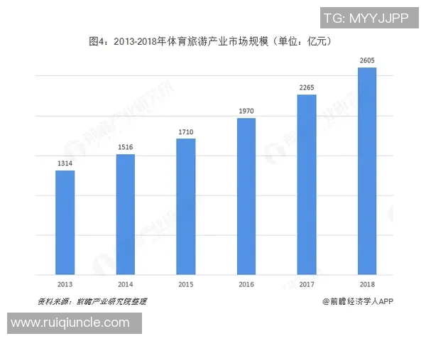跳水运动的技艺与挑战：从入门到巅峰的全景解析与发展趋势