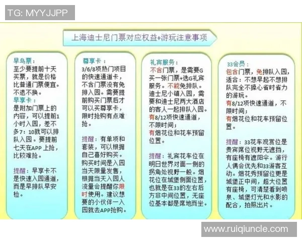 国际足联回应外界质疑推出60美元廉价票但供应量有限引发讨论 国际足联回应外界质疑推出60美元廉价票但供应量有限引发讨论