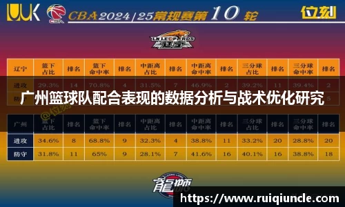 南宫NG28
