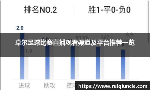 raybet最佳电子竞技平台