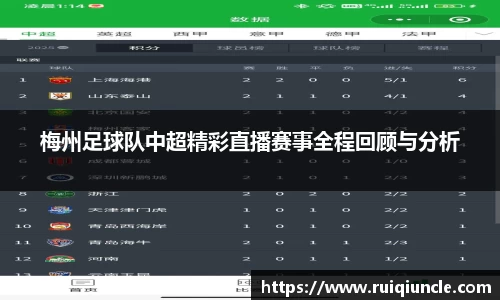 梅州足球队中超精彩直播赛事全程回顾与分析